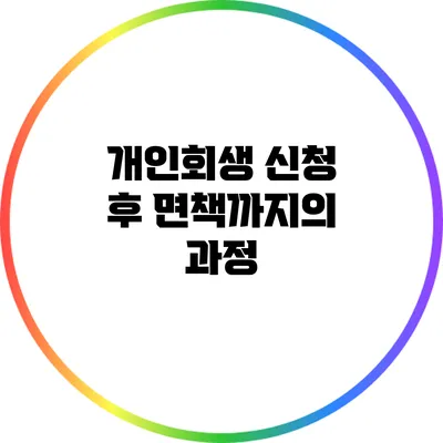개인회생 신청 후 면책까지의 과정