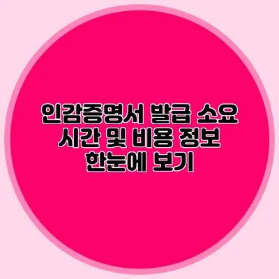 인감증명서 발급 소요 시간 및 비용 정보 한눈에 보기