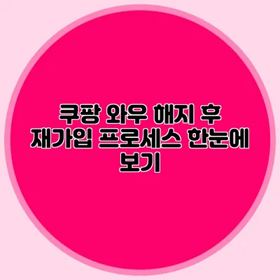 쿠팡 와우 해지 후 재가입 프로세스 한눈에 보기