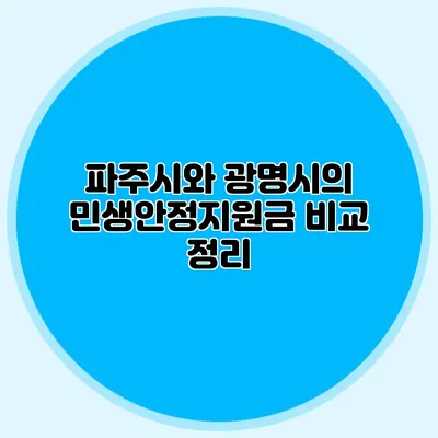파주시와 광명시의 민생안정지원금 비교 정리